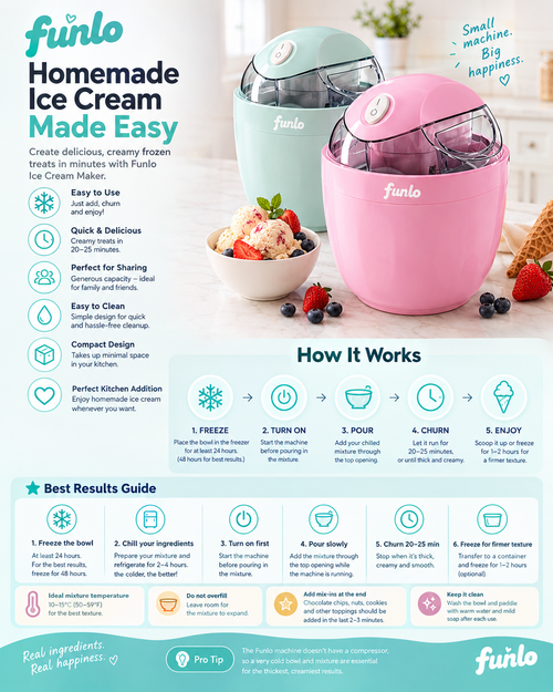 Funlo Ice Cream Maker